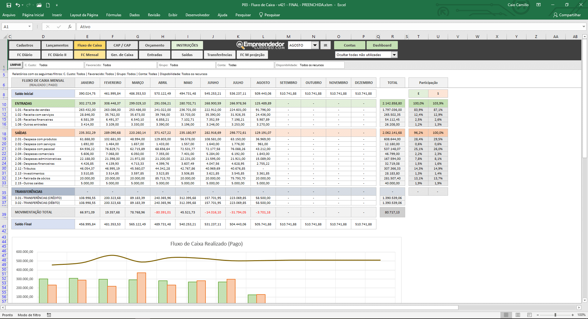 planilha de fluxo de caixa, controle financeiro - Fluxo mensal