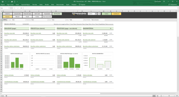 Planilha de fluxo de caixa - Controle financeiro - Dashboard financeiro