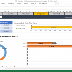 Impressao-planilha-calculo-custo-funcionario-clt