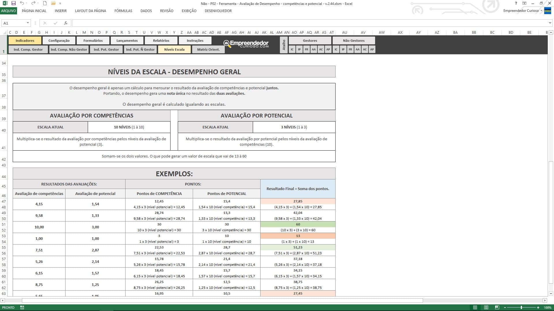 As 12 melhores planilhas de Excel gratuitas para a sua empresa