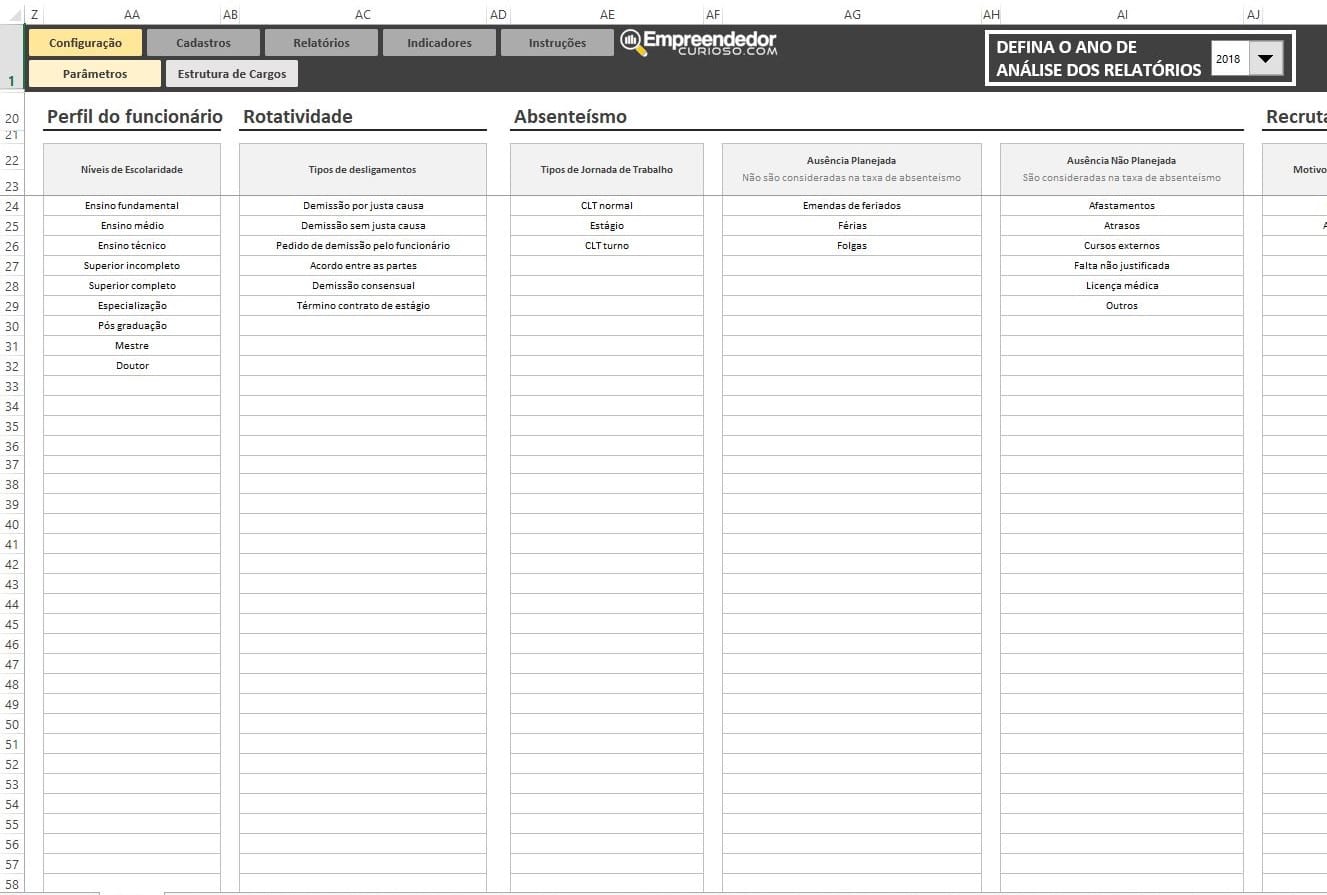 Planilha Indicadores de RH em Excel - Todos Indicadores de Recursos Humanos - Configuração inicial