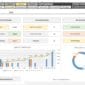 Planilha Indicadores de RH em Excel - Todos Indicadores de Recursos Humanos - Rotatividade de pessoal - Turnover