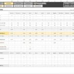 Relatório – Planilha Indicador de Rotatividade de Pessoal – RH – Recursos Humanos – Taxa de Turnover