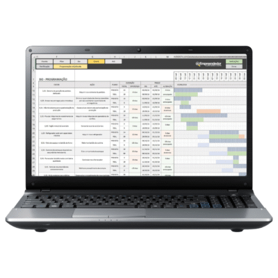 Planilha Ciclo PDCA – 5w2h-Plano-de-ação-Ishikawa-Pareto