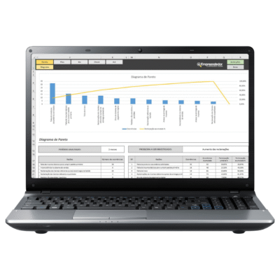 Planilha Ciclo PDCA – 5w2h-Plano-de-ação-Ishikawa-Pareto