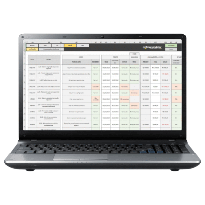 Planilha Ciclo PDCA – 5w2h-Plano-de-ação-Ishikawa-Pareto
