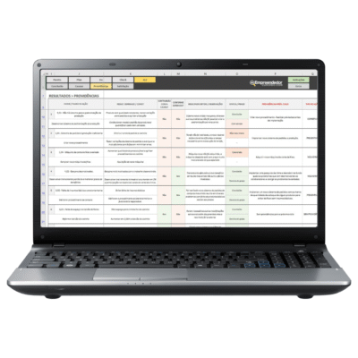 Planilha Ciclo PDCA – 5w2h-Plano-de-ação-Ishikawa-Pareto