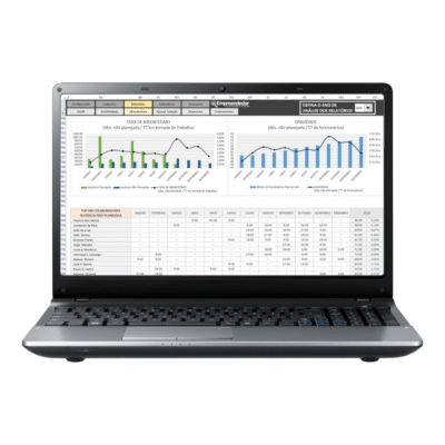 Planilha de Indicadores de RH - Rotatividade - Absenteismo (3)