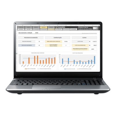 Planilha de Indicadores de RH - Rotatividade - Absenteismo (6)