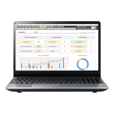 Planilha de Indicadores de RH - Rotatividade - Absenteismo (8)