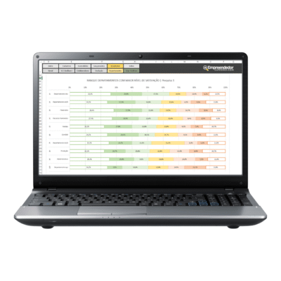 Planilha_de_Pesquisa_de_Clima_Organizacional (7)