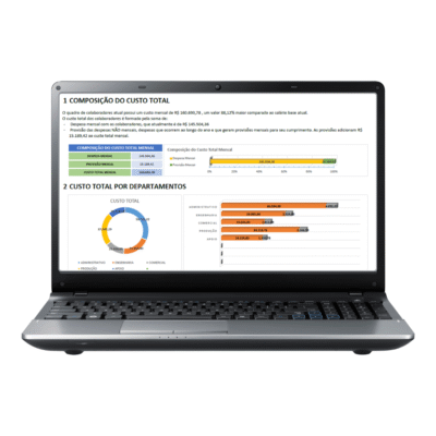 planilha de calculo de custo de funcionario (5)