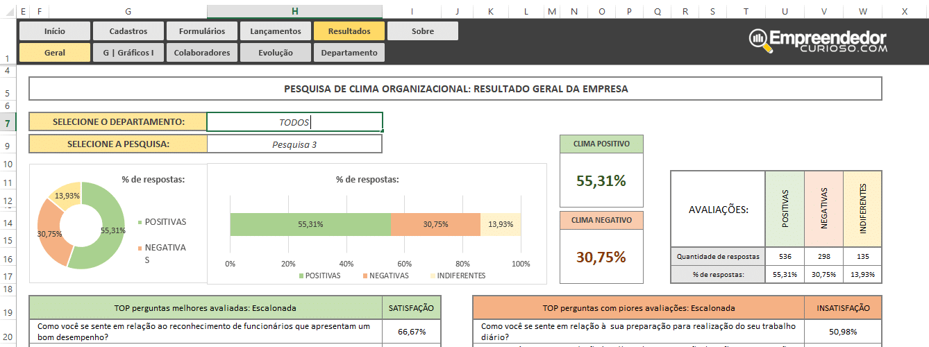 Download da planilha de pesquisa de clima organizacional para empresas em Excel