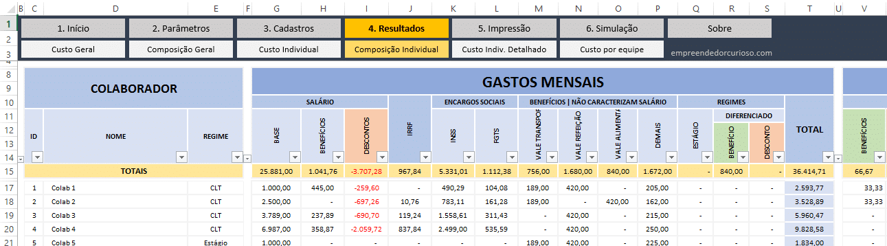 Planilha da Cálculo de Custo de Funcionário CLT
