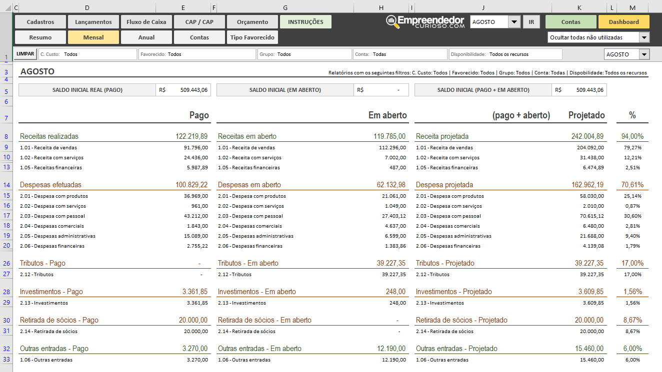 Planilha de Fluxo de Caixa Pronta - Download em Excel